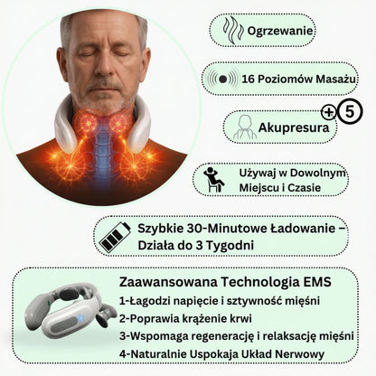 Healthy Neck EMS™